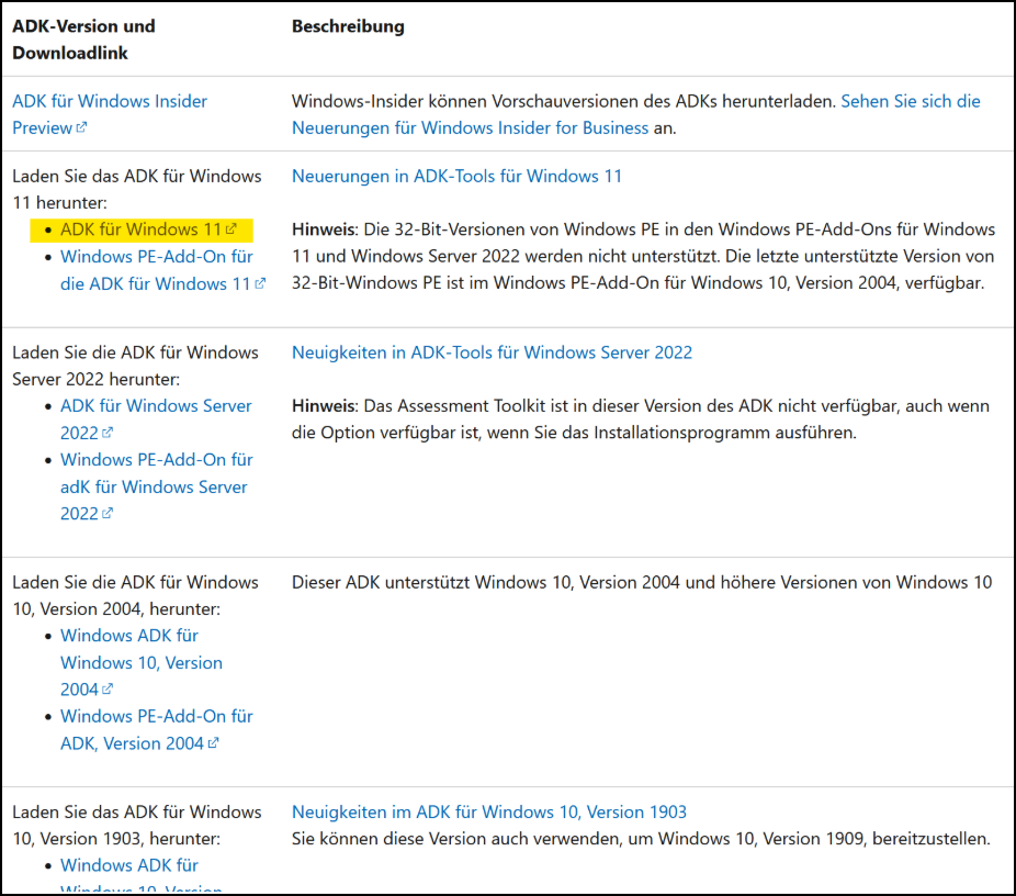 Es werden verschiedene ADK-Versionen und deren Download-Link angezeigt.