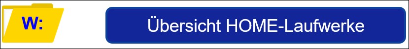 Home-Laufwerke