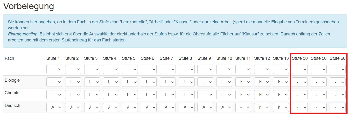Vorbelegung Leistungskontrollen mit fehlenden Einträgen