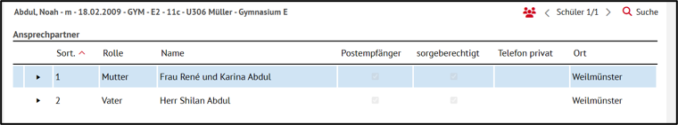 LUSD Ansicht von Elterndaten