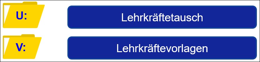 Lehrkräftetausch und Lehrkräftevorlagen