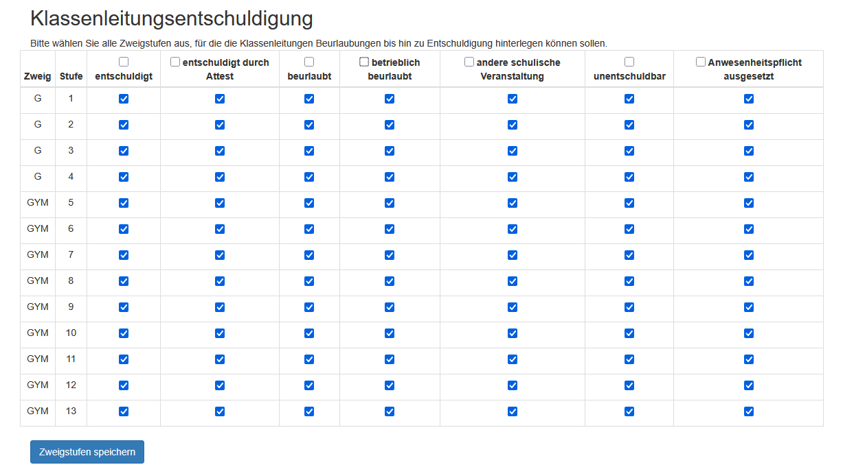 Klassenleitungsentschuldigung