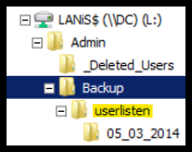 Unterverzeichnis 'userlisten'