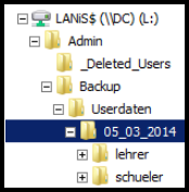 Verzeichnis Admin Backup
