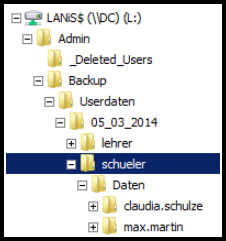 Verzeichnis Backup Schüler