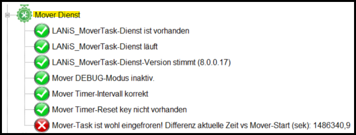 ServiceTool Mover Dienst