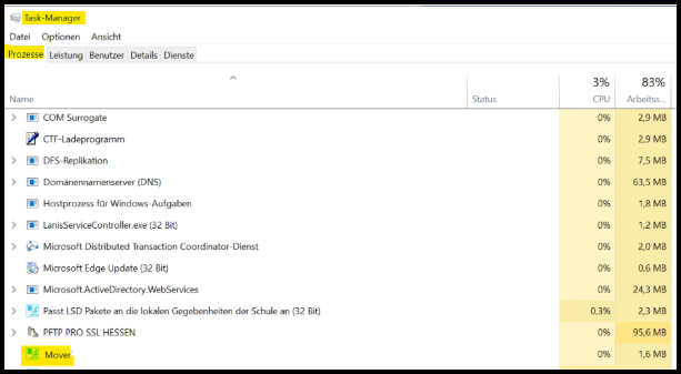 Task-Manager Prozesse Mover