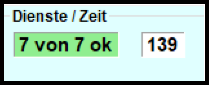 Dienste gestartet grüne Markierung
