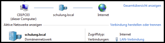 Übersicht Netzwerk