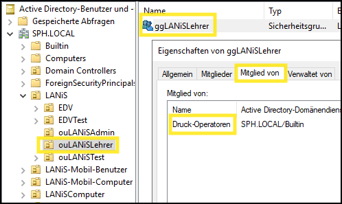 AD ggLANiSLehrer Druck-Operatoren