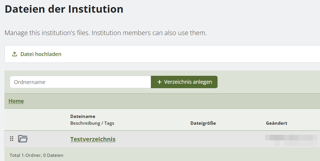 Übersicht wie Dateien institutionsweit zur Verfügung gestellt werden können.