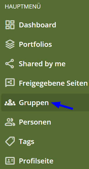 Übersicht des Hauptmenüs